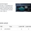 타이어하우스 | 동대문구 장안동 현대 코나 일렉트릭 타이어 교체 &amp; 휠 얼라이먼트 전문 시공 후기