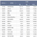 (주)비엠에이치