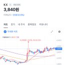 케이엑스이노베이션 이미지
