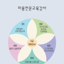 “미용전문교육 강사 되는 법, 2급부터 인증 1급까지 한눈에 정리”(계양구 귤현동)