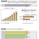 아소비교육원 이미지