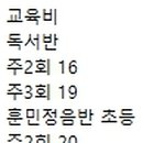 훈민정음 논술 이미지
