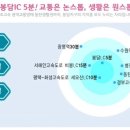 봉담 재