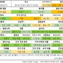 샛별 PC 이미지