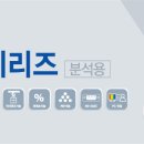 한성전자 이미지