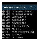 사촌(소공원) 이미지