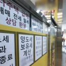 한채 주간경향