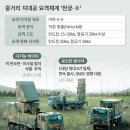 천무와 천궁2 이미지