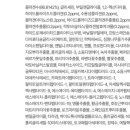 플로렛 이미지