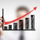 더블유영어학원 이미지