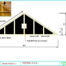 Re:건축 설계 프로그램(캐드)-실시도면 그리기 이미지