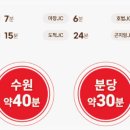 창고 및 사무실 진출입로
