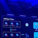 연산점 현대자동차 | Kt summit 2025와 Openstack