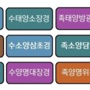 반포제일한의원 이미지