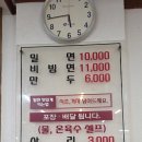 배장집 | [부산 해운대 밀면] 해운대 가야밀면 – 비빔면+만두 조합으로 시원하게 먹고 온 후기