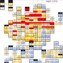 봄부동산 이미지