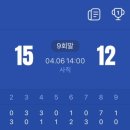 금강롯데 - 달서구 월배로 232 | 금강롯데