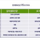 두일식품 이미지
