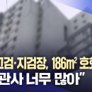 "대구고검·지검장, 186㎡ 호화 관사···검찰 관사 너무 많아" 이미지