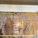 밀향기손칼국수