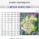 금백만면식뼈다귀집 | 부산정관로컬맛집 강원도막국수