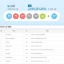 서울복권방