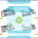 주와와테크