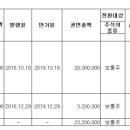 주식회사 마제스타 이미지