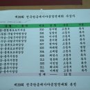 호암예술관 이미지