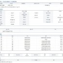 동림빌딩 이미지