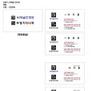 씨채널연수점 이미지