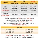 새늘 이미지