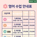 더이든과학교습소 | 부산고등영어 미래를 밝히는 윌그레이트영어교습소 후기