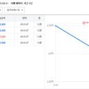신천-1 (소래초등학교)