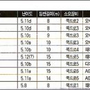 문필봉민박 이미지