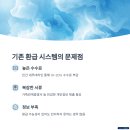 원클릭 환급서비스 안내, 5년 치 세금 환급!