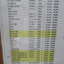 유한모터스 이미지