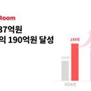 딜라이트 이미지