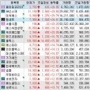 (주)우정메디칼 이미지
