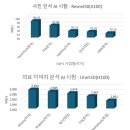 엠엘정보통신