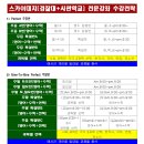 대치영어수학전문학원