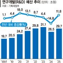 고강도 이미지