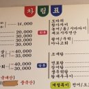 기장산아나고구이 이미지