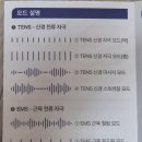 트리거랩 | 바로랩 텐스온 발·발목마사지기 한달 사용후기｜TENS+EMS 효과 솔직 리뷰