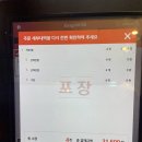 회기 터키음식 :: 콩케밥 포장 후기