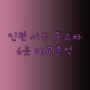 경원카플러스 이미지