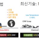 리서치에이치