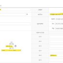 까치울초 이미지