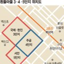 흰돌