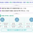 [2023 DAILY PICK 제178호] '융합연구로 글로벌 문제와 국가적 위기에 선제 대응한다' 등 이미지